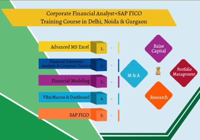 financial-modelling-training-course-in-delhi-110014-best-online-live-financial-analyst-training-in-patna-by-iit-faculty-big-0